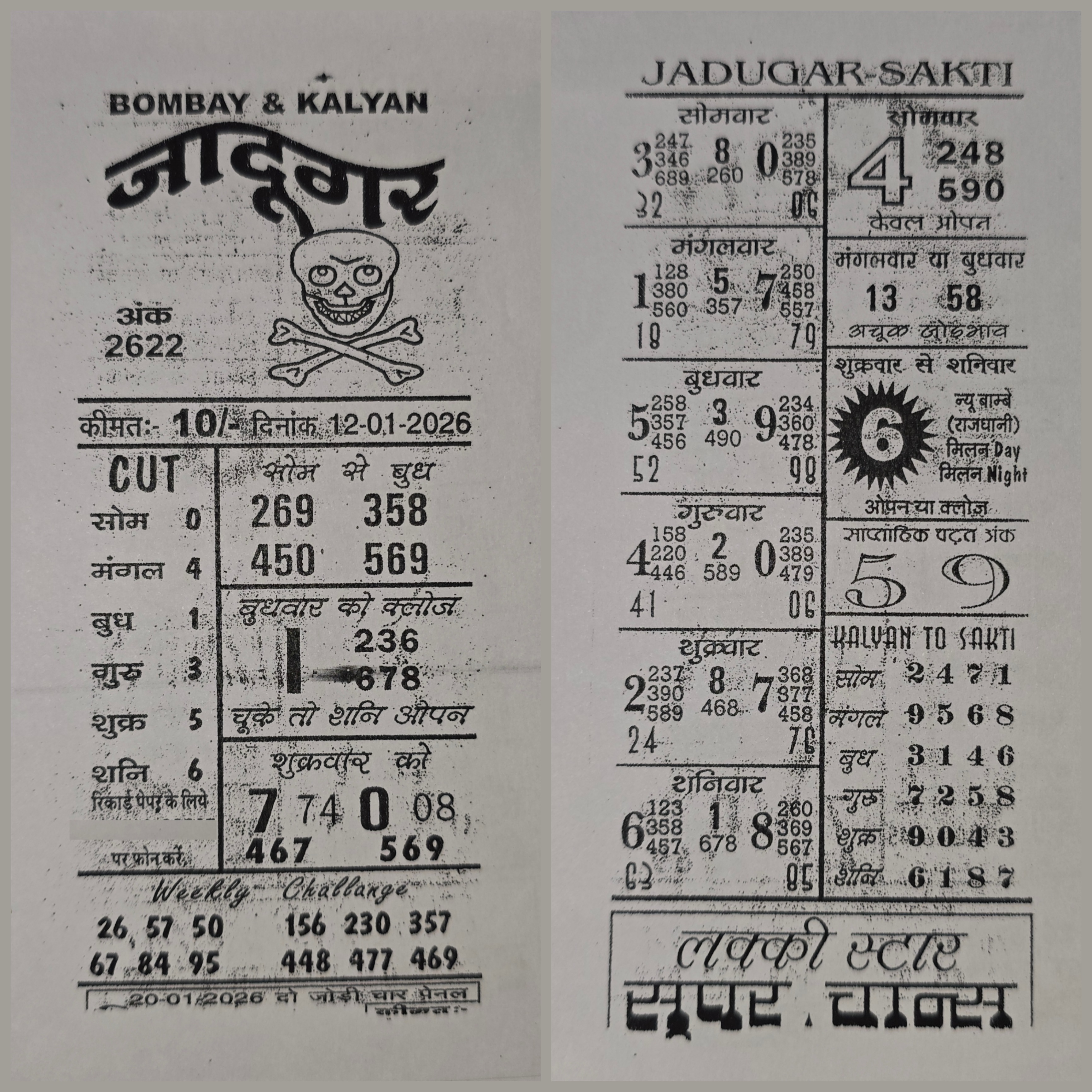 Jadugar Shakti Chart