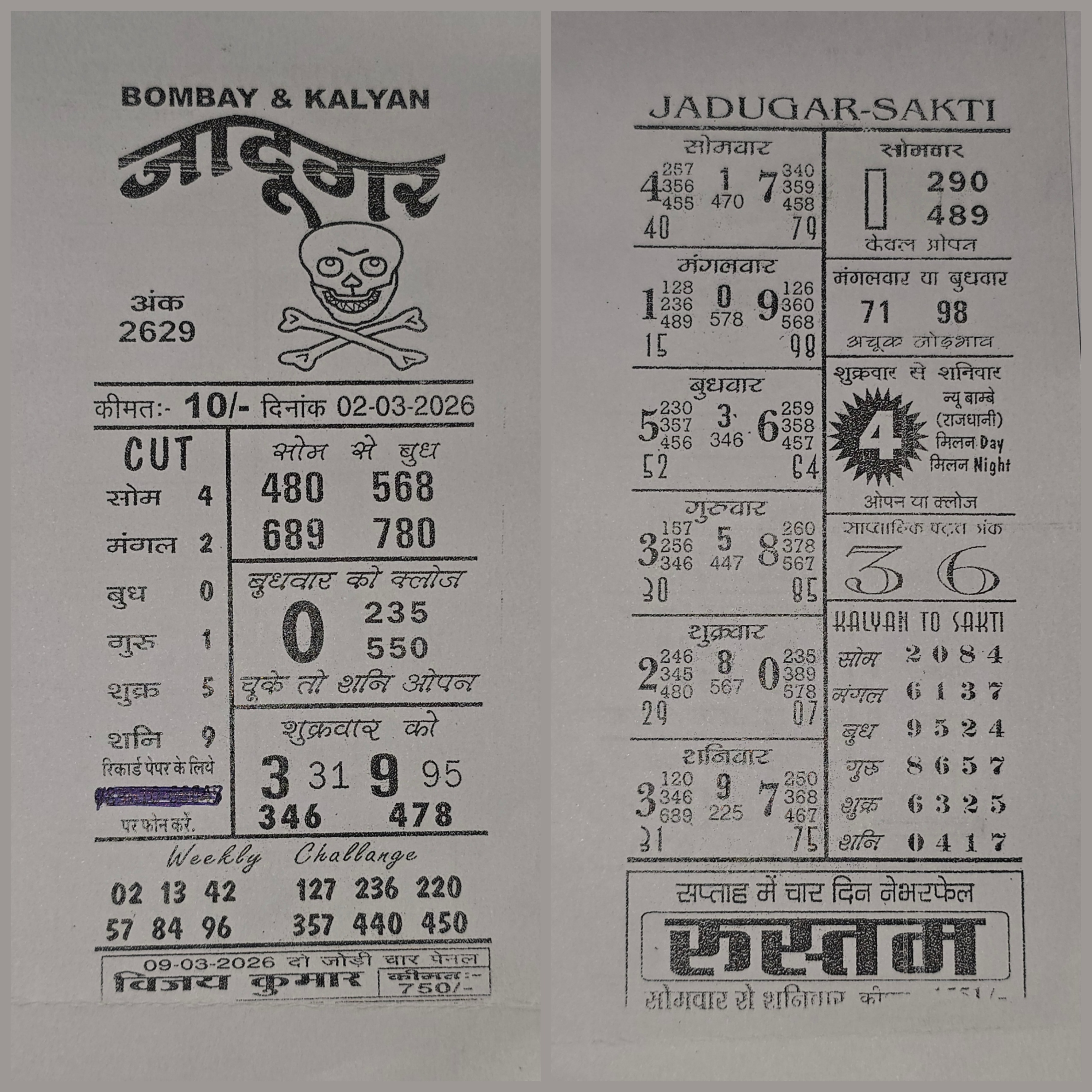 Jadugar Shakti Chart
