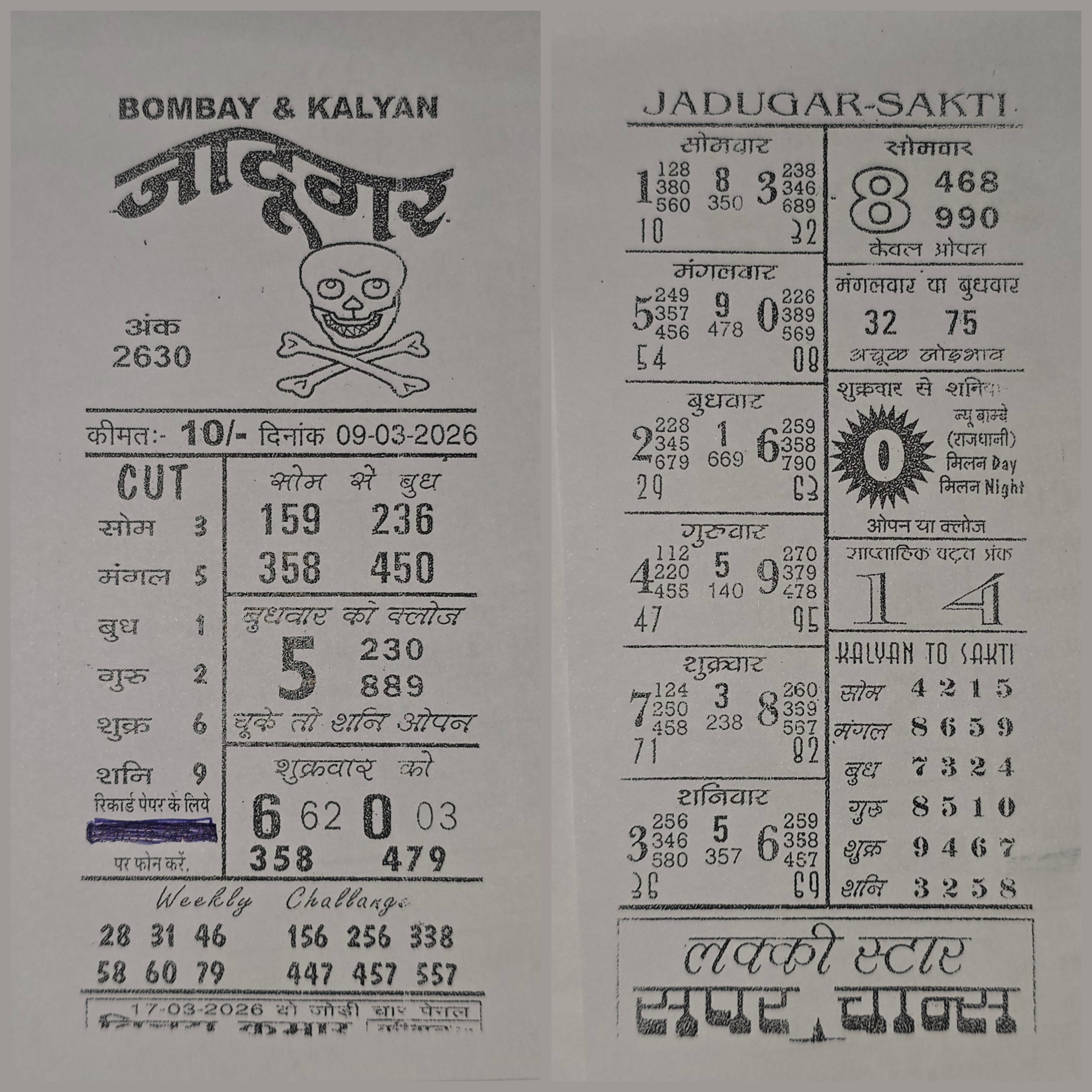 Jadugar Shakti Chart