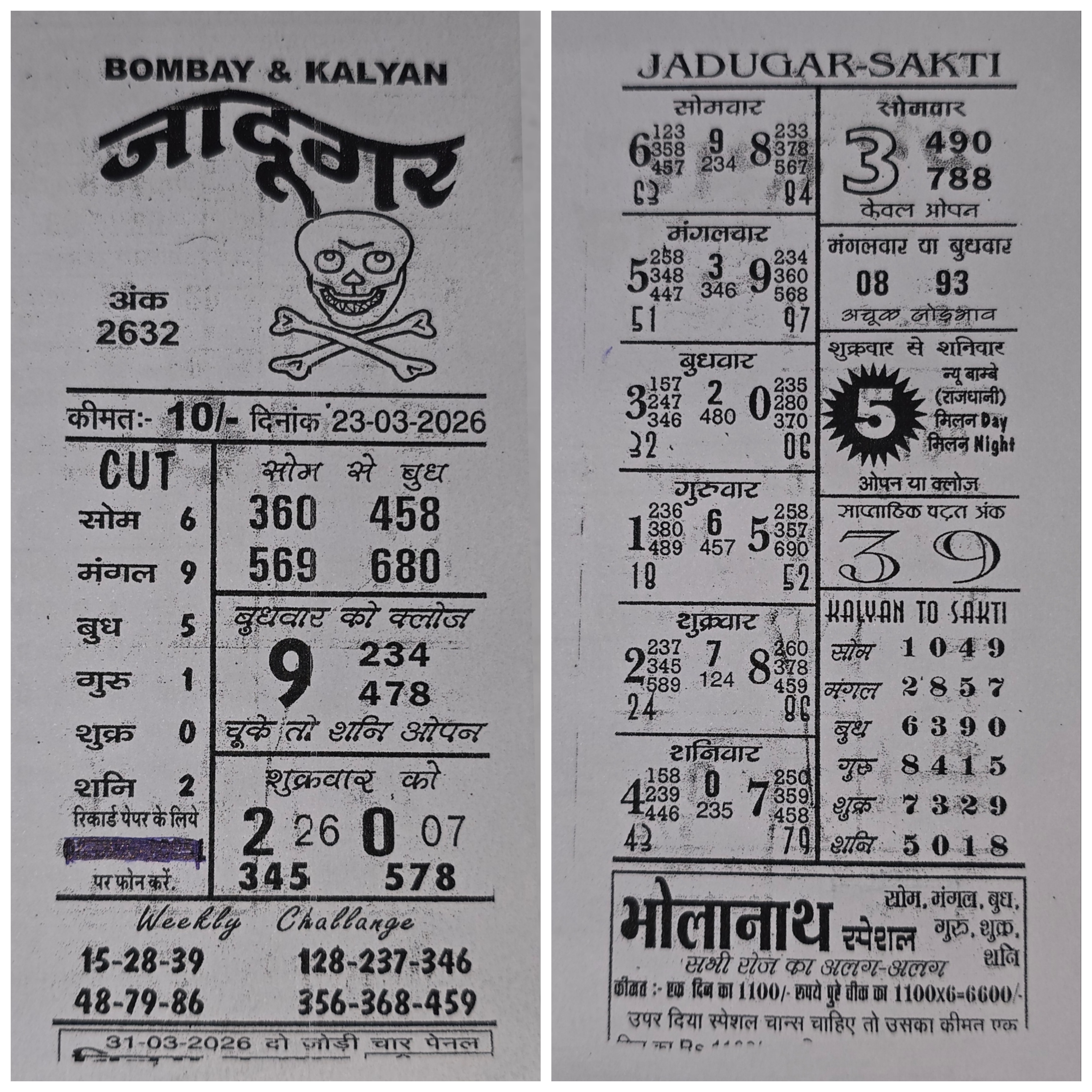 Jadugar Shakti Chart