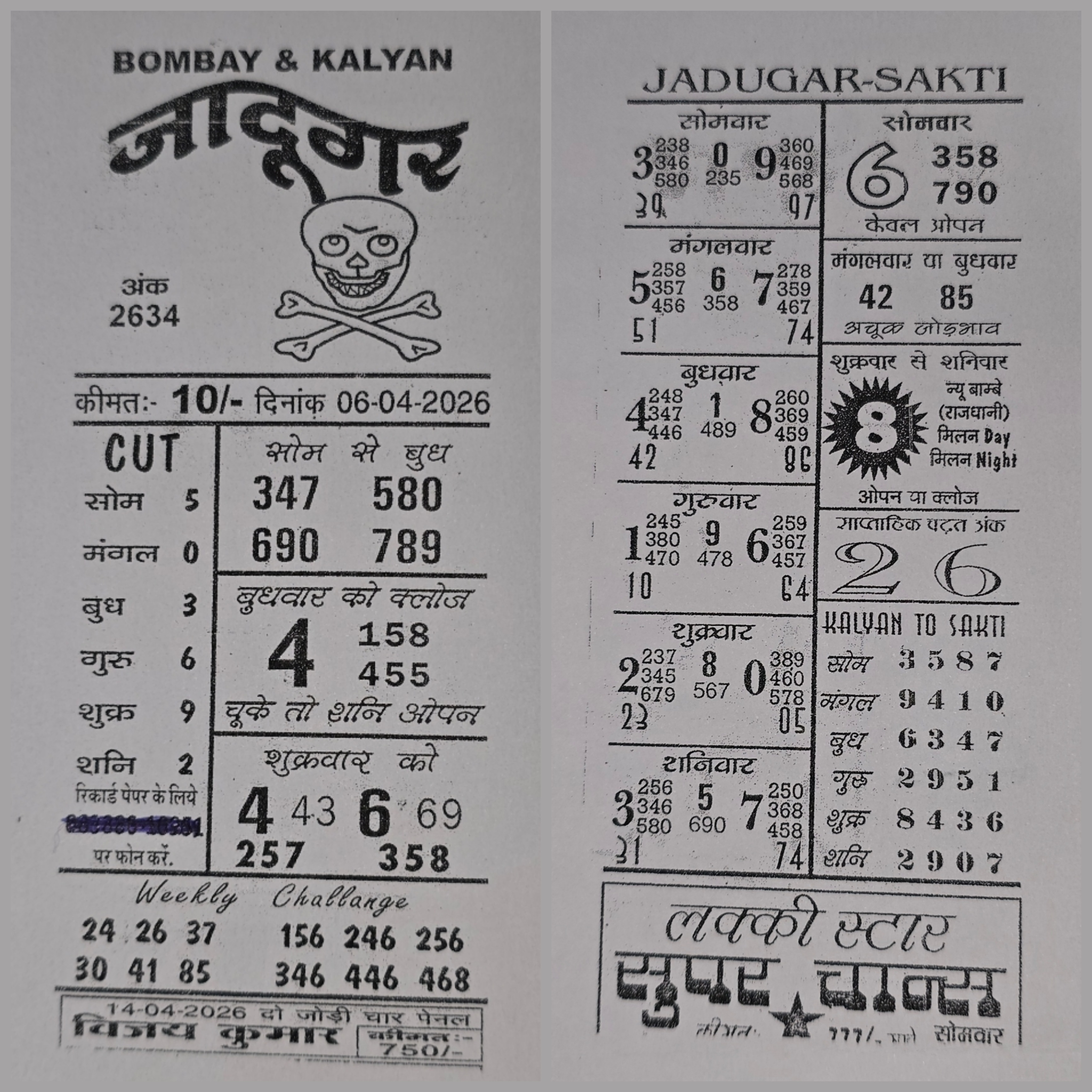 Jadugar Shakti Chart